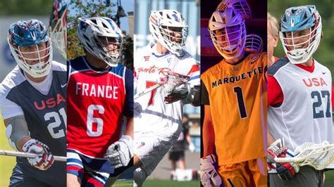 marquette lacrosse roster|marquette university men's lacrosse.